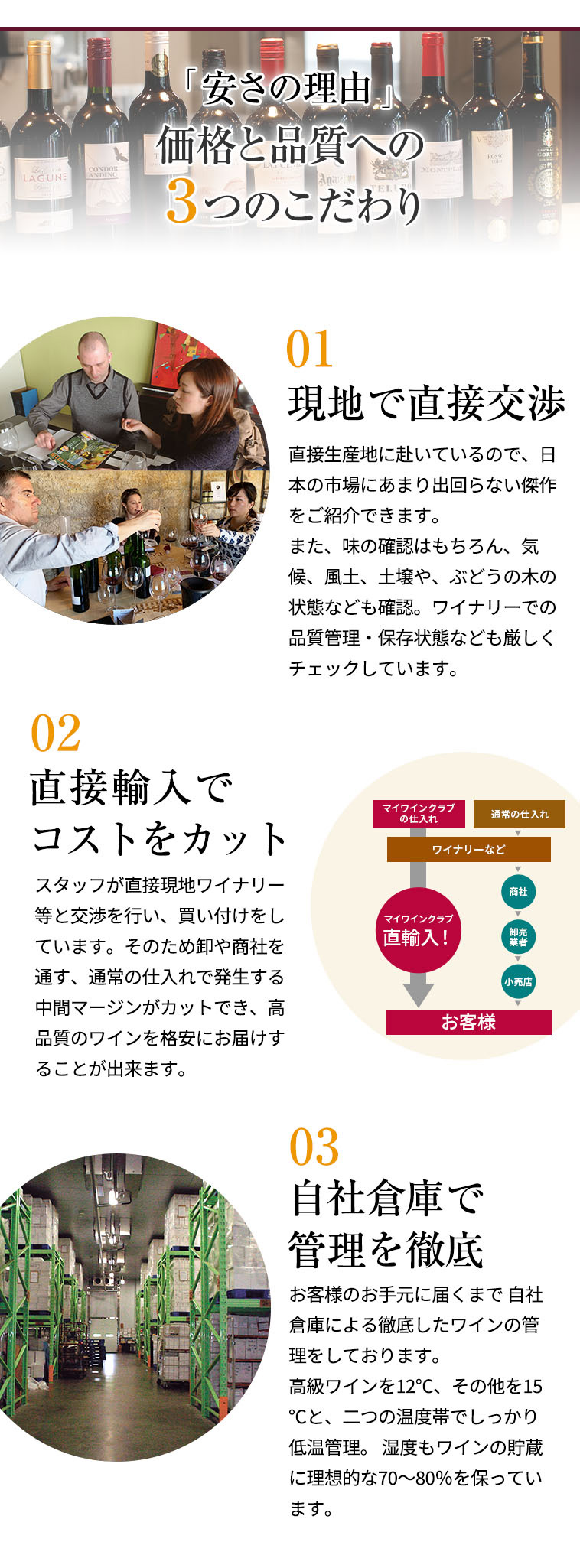 「安さの理由」価格と品質への３つのこだわり　1.現地で直接交渉　2.直接輸入でコストをカット　3.自社倉庫で管理を徹底