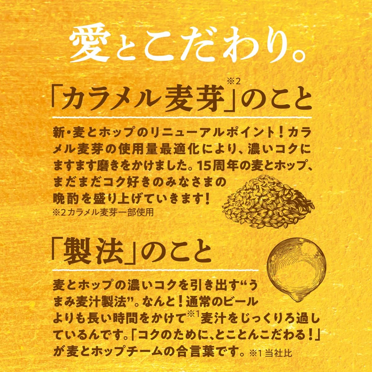 【最強配送】【送料無料】 サッポロ 麦とホップ 350ml×2ケース/48本 YTR