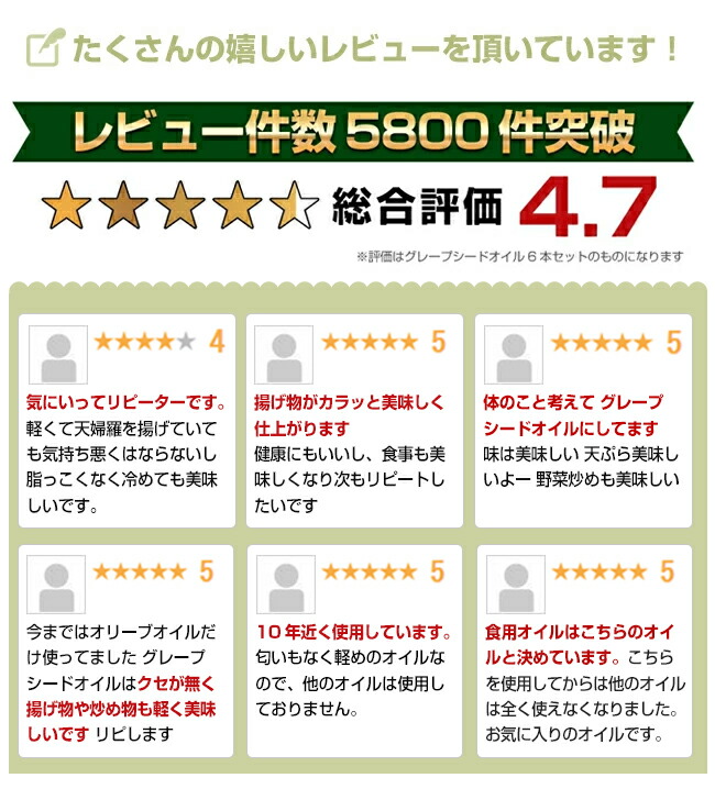たくさんのお客様から、レビューを頂いています