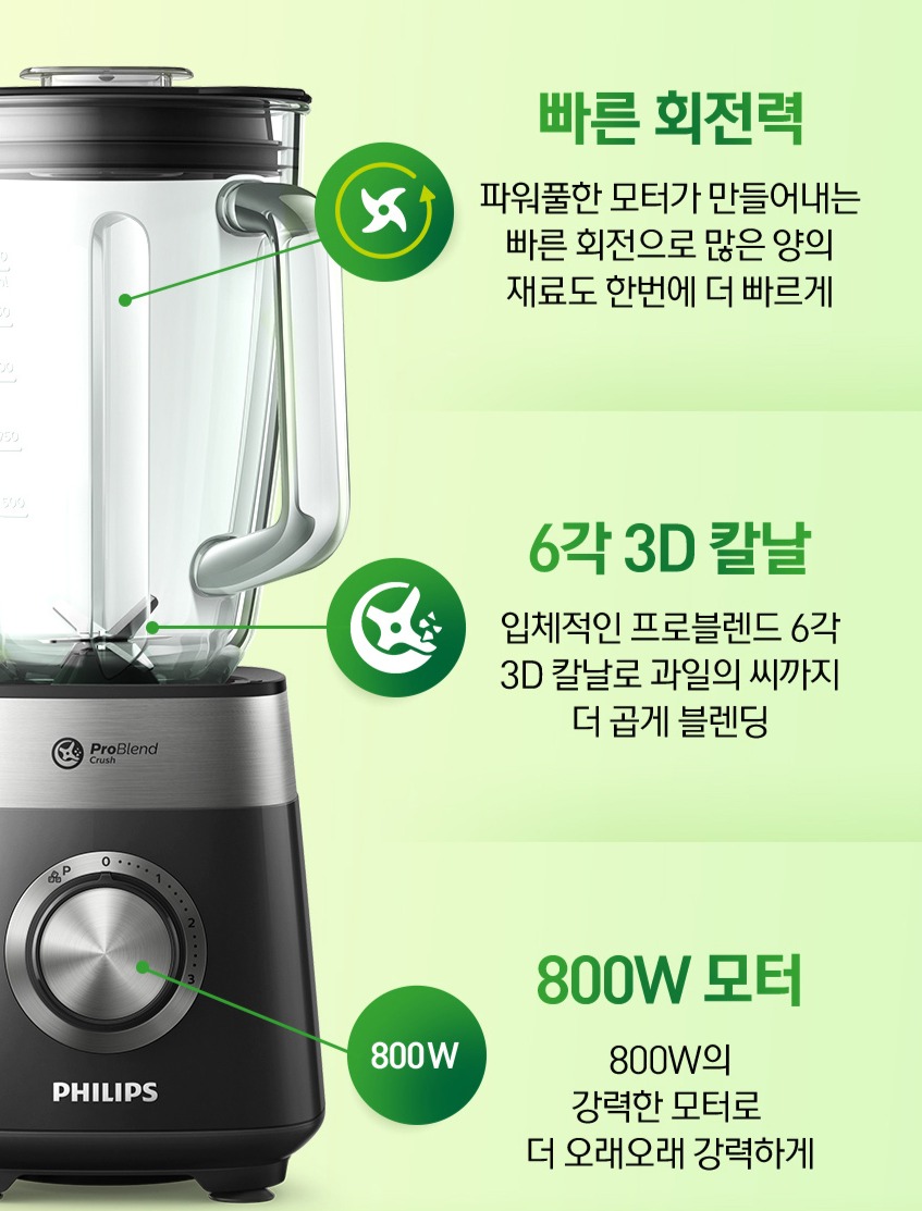 필립스 파워 블렌더 5000 시리즈 HR2228/90