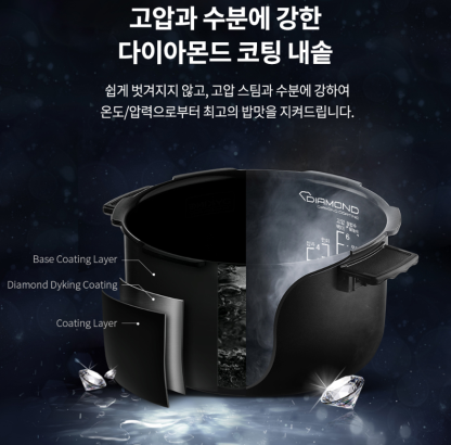 쿠첸 더핏 슬림 전기 압력밥솥 6인용