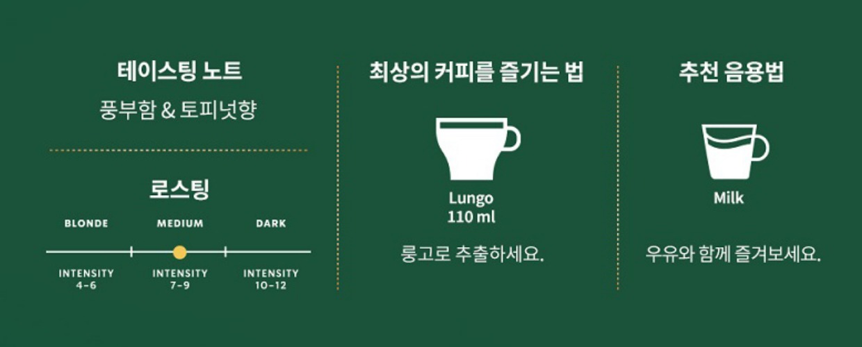 스타벅스 하우스블렌드 네스프레소 캡슐커피