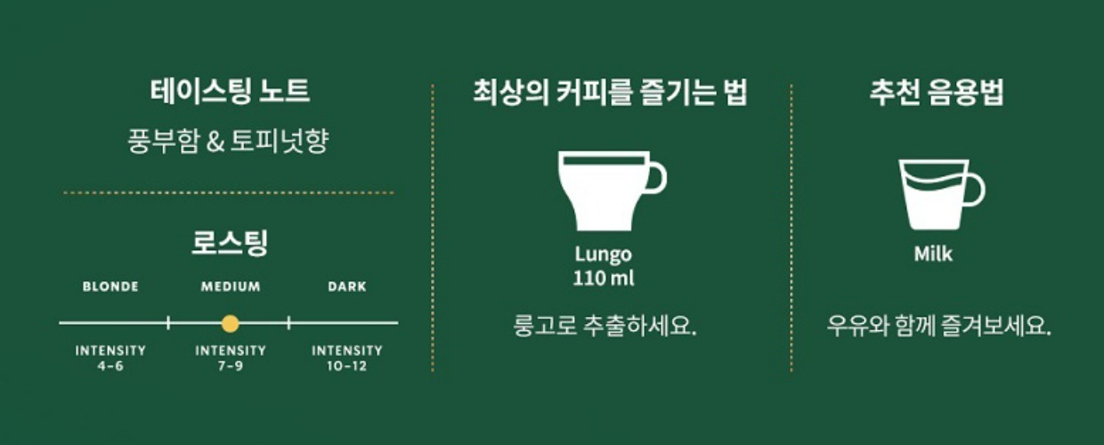 스타벅스 하우스블렌드 네스프레소 캡슐커피