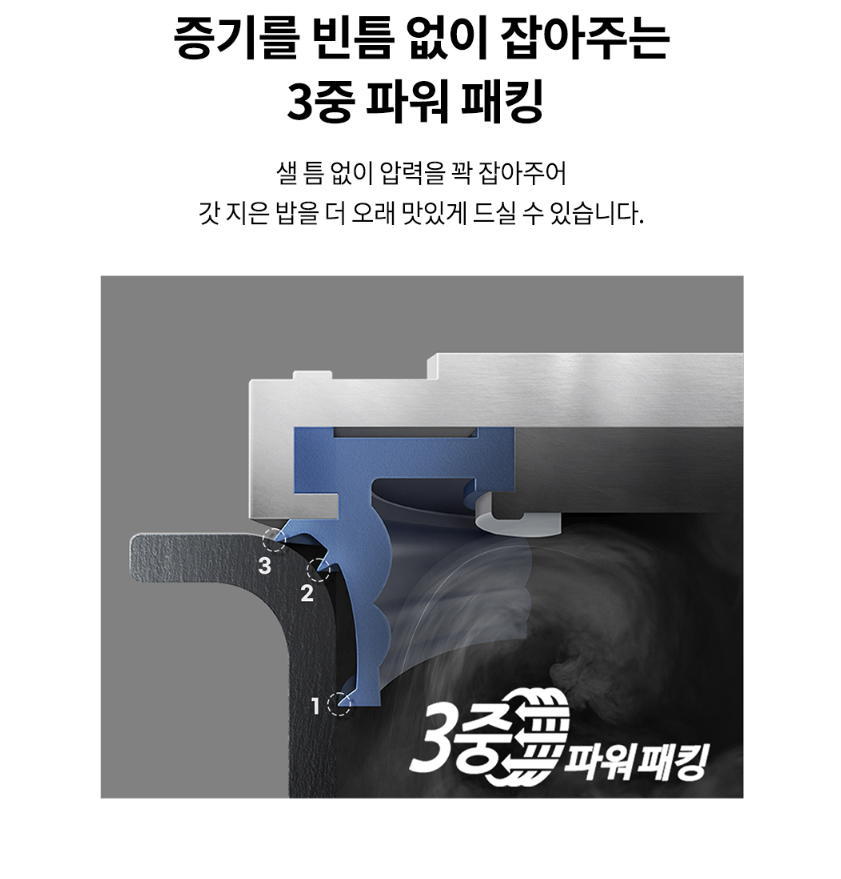 쿠첸 더핏 슬림 전기 압력밥솥 6인용