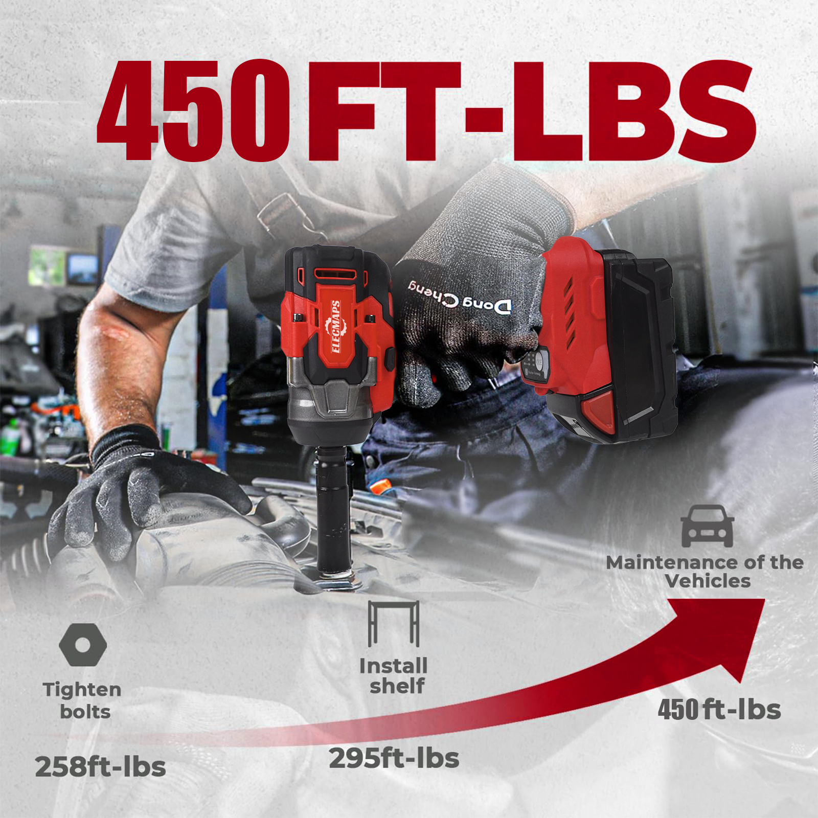 3-in-1 Cordless Brushless Impact Wrench – 450N High Torque Power Tool Perfect for Car Repair, Home DIY & Construction | Red & Black Design