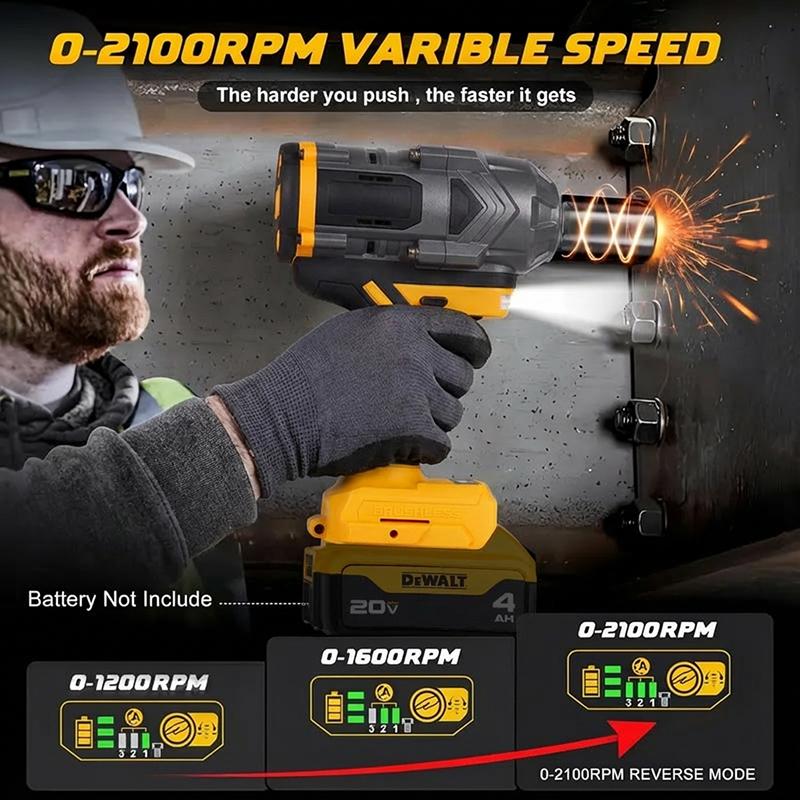 Cordless Impact Wrench 950 ft-lbs, 1/2-inch Brushless Electric High Torque Wrench for Auto Repair and Construction, Compatible with Dewalt 20V Battery