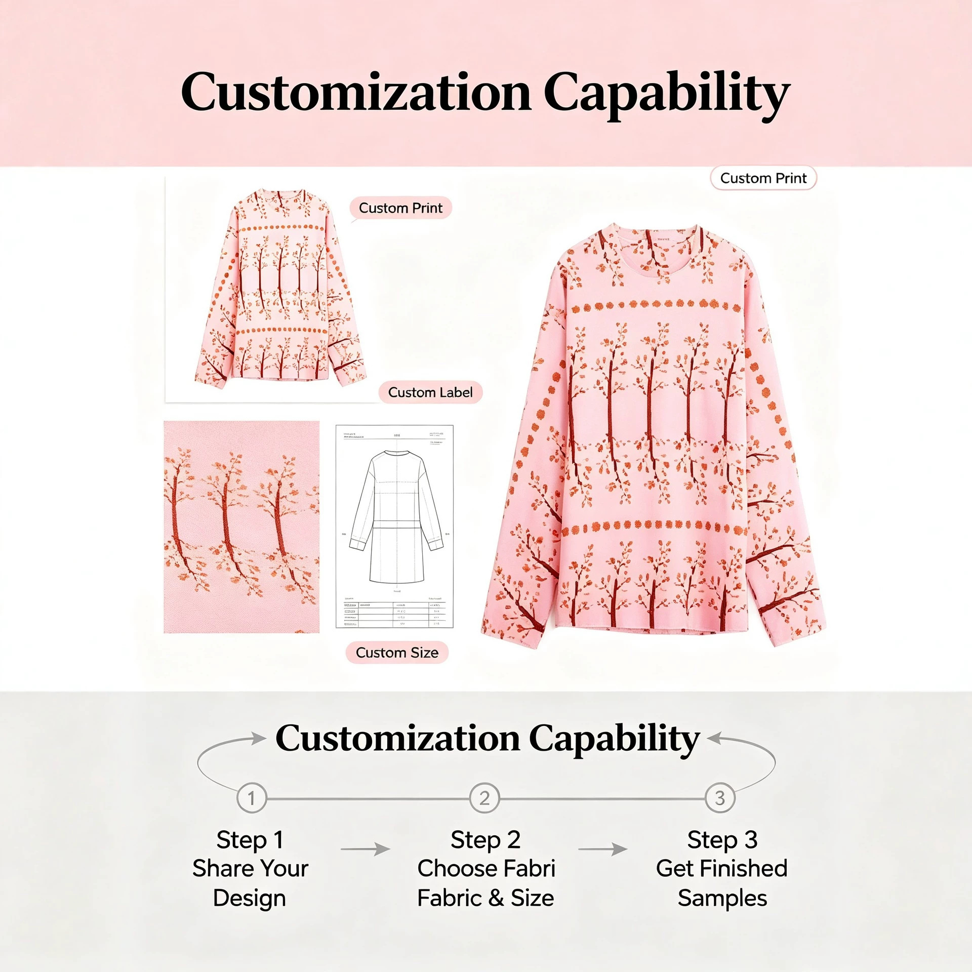 Women's Christmas 3D Print Crewneck Knit Sweater