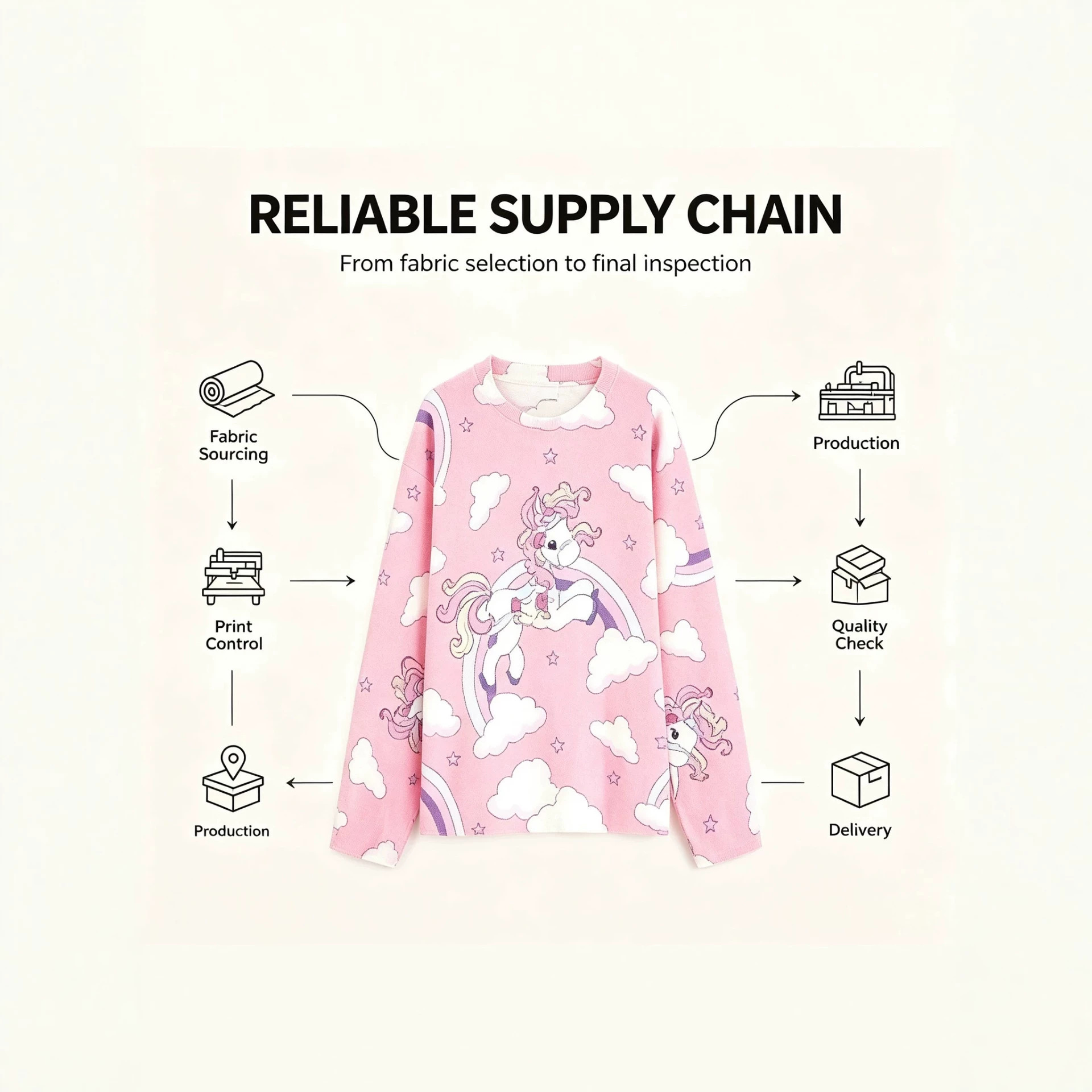 3D Christmas Print Crewneck Knit Sweater