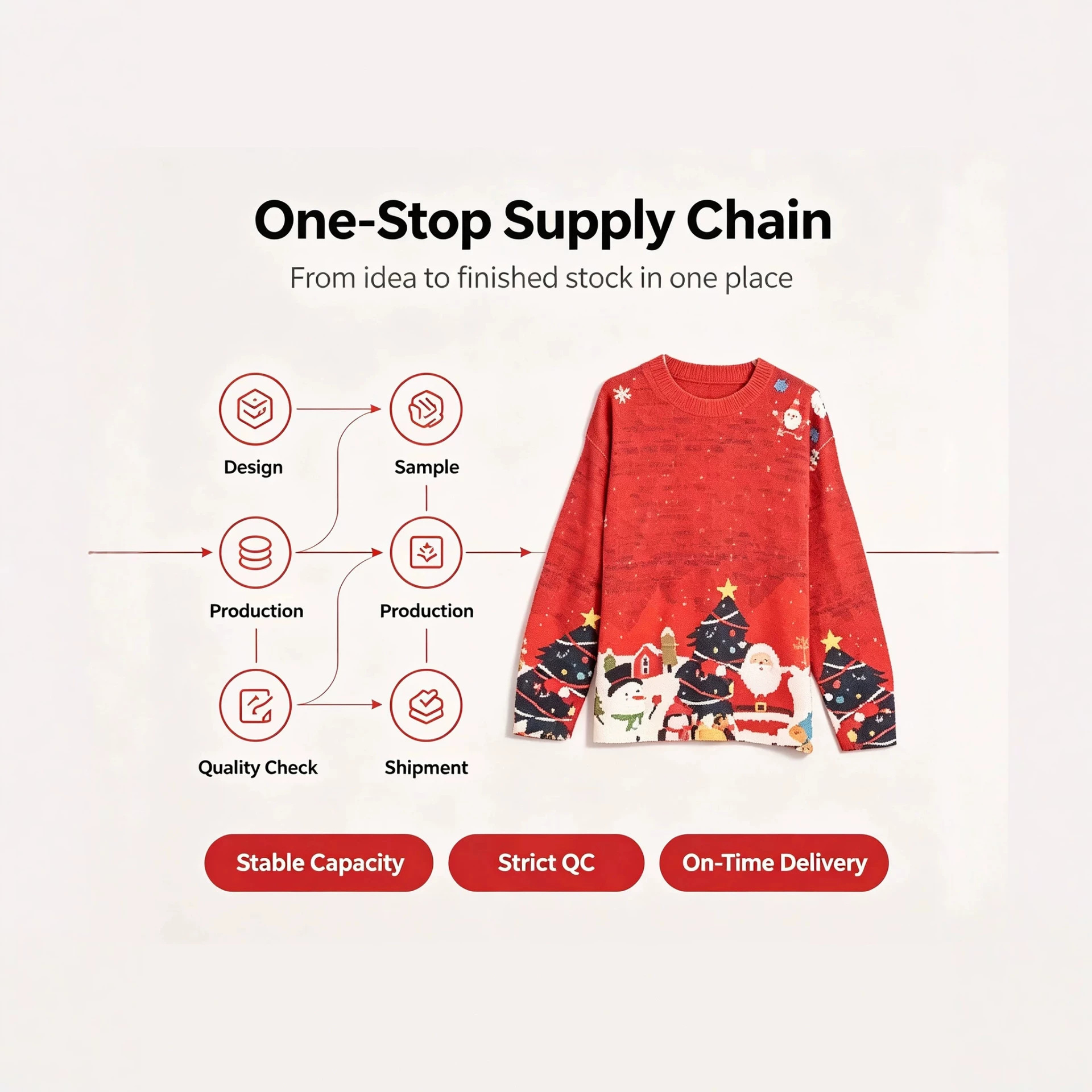 3D Print Christmas Sweater Women's Crewneck Long-Sleeve Knit Pullover