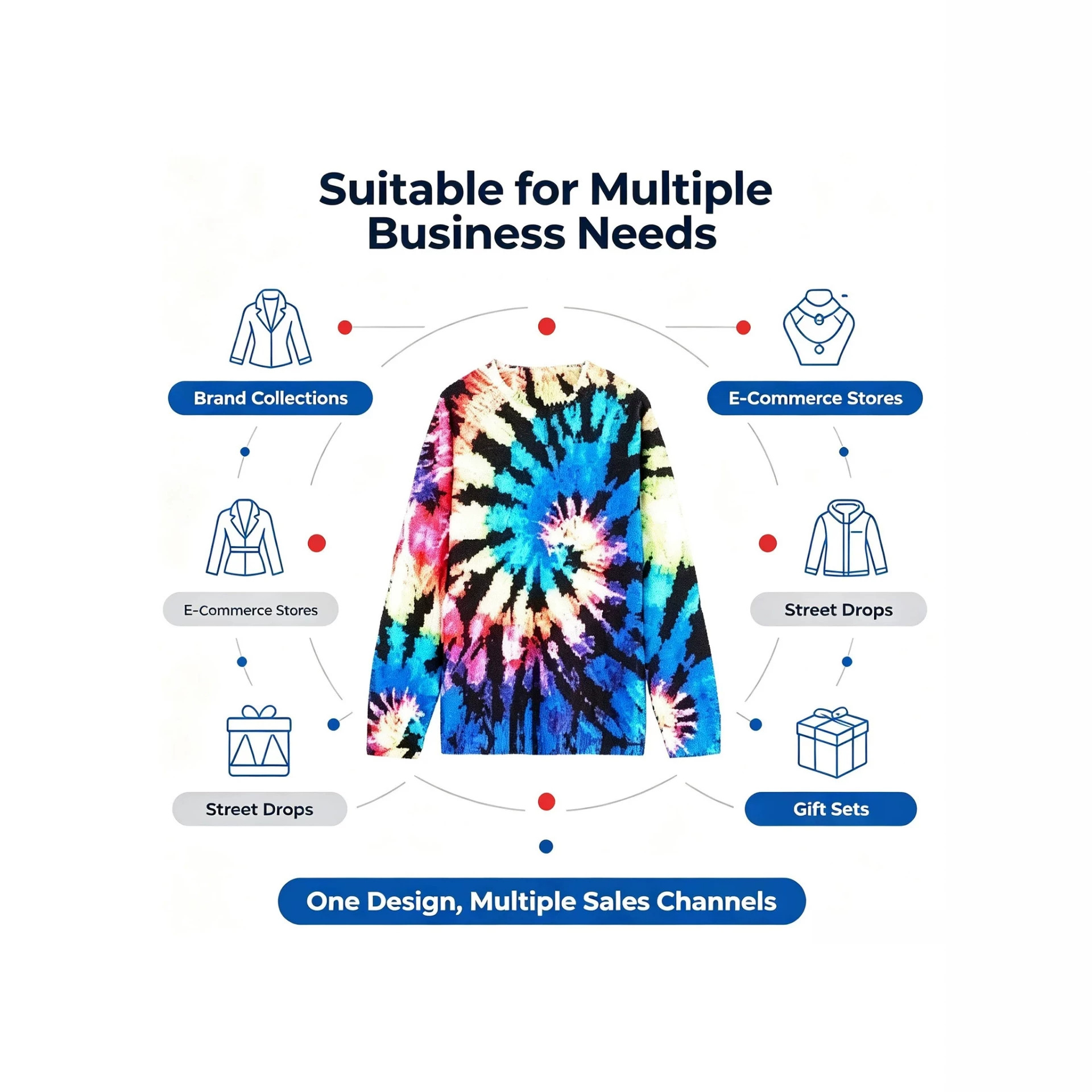 3D Print Christmas Sweater Women's Crewneck Long Sleeve Knit Pullover