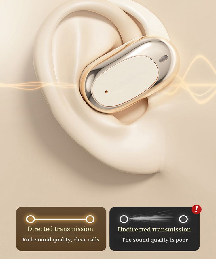 Wireless Bluetooth headset without ear hook