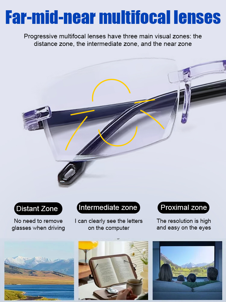 Color-changing anti-blue light reading glasses