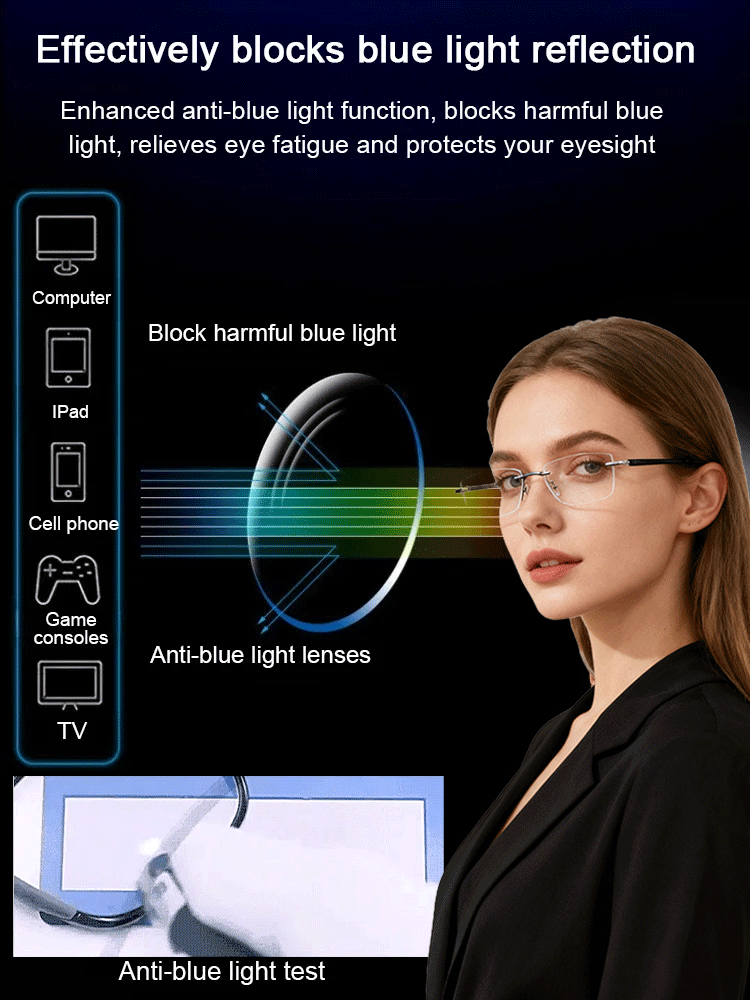 Color-changing anti-blue light reading glasses