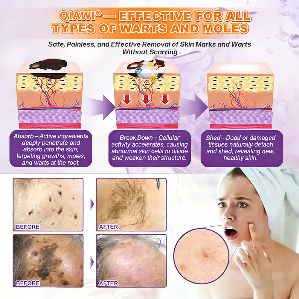 Made and Shipped from USA ✨QIAWI® Biotin 10-in-1 Skin Restoration Cream 🍀