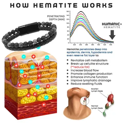 Natural Agate Stone Leather Beaded Bracelet2.0（Limited time discount 🔥 last day）