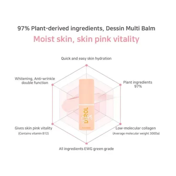 Last Day Promotion 49% OFF - 🔥Wrinkle Multi Bounce Balm🔥