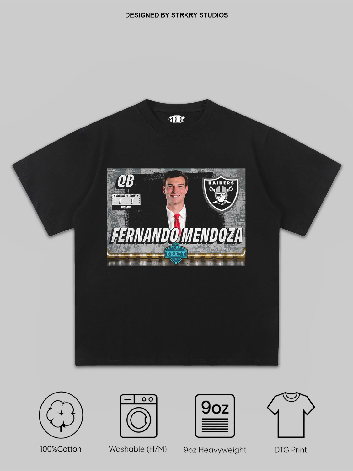Fernando Mendoza 2026 F1