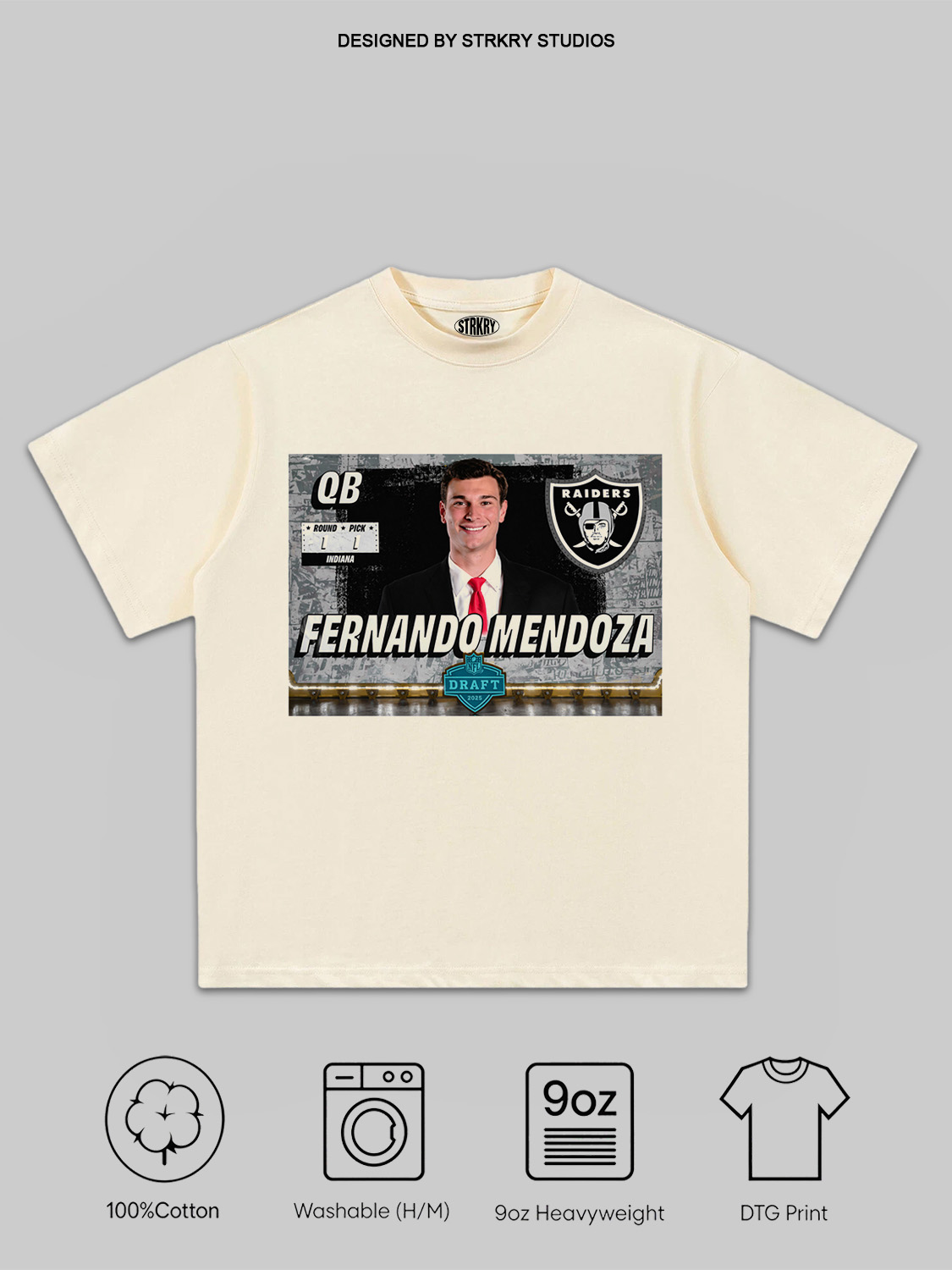 Fernando Mendoza 2026 F1