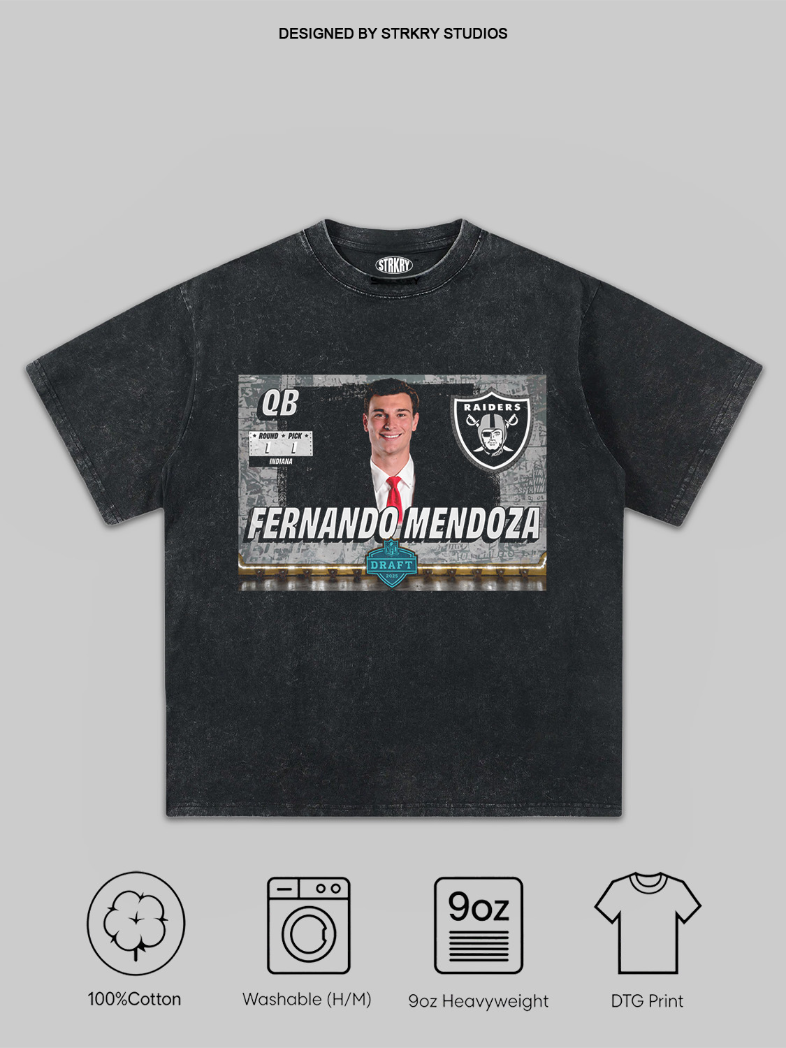 Fernando Mendoza 2026 F1