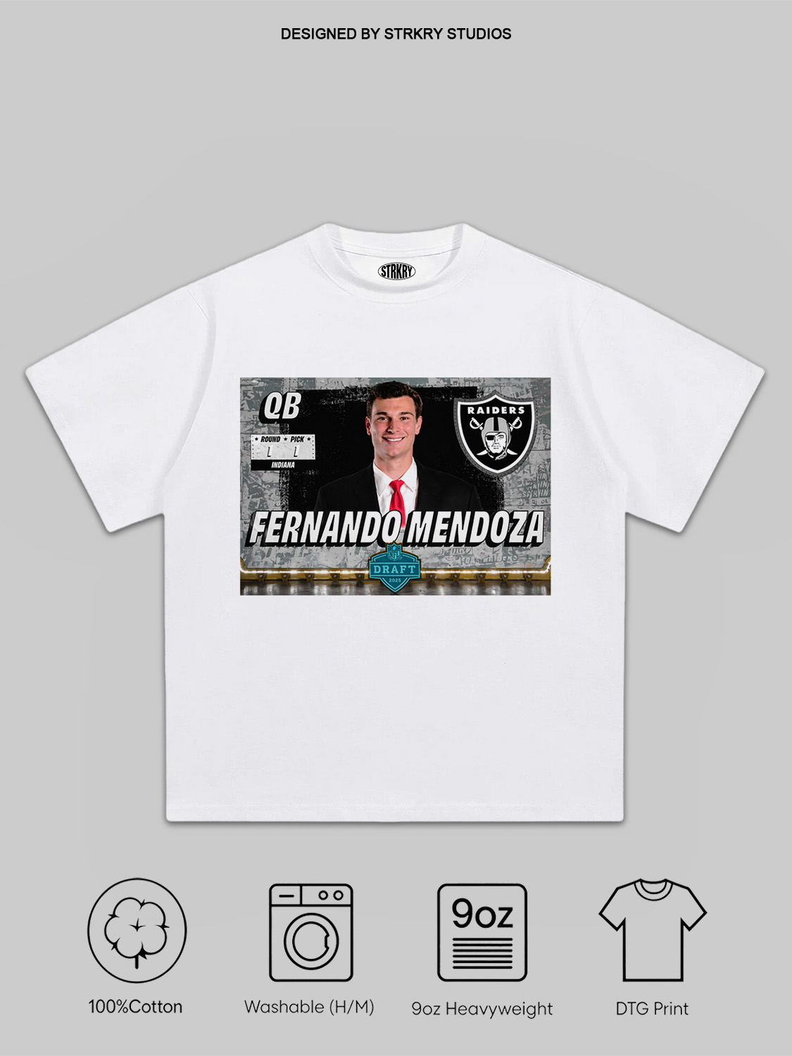 Fernando Mendoza 2026 F1