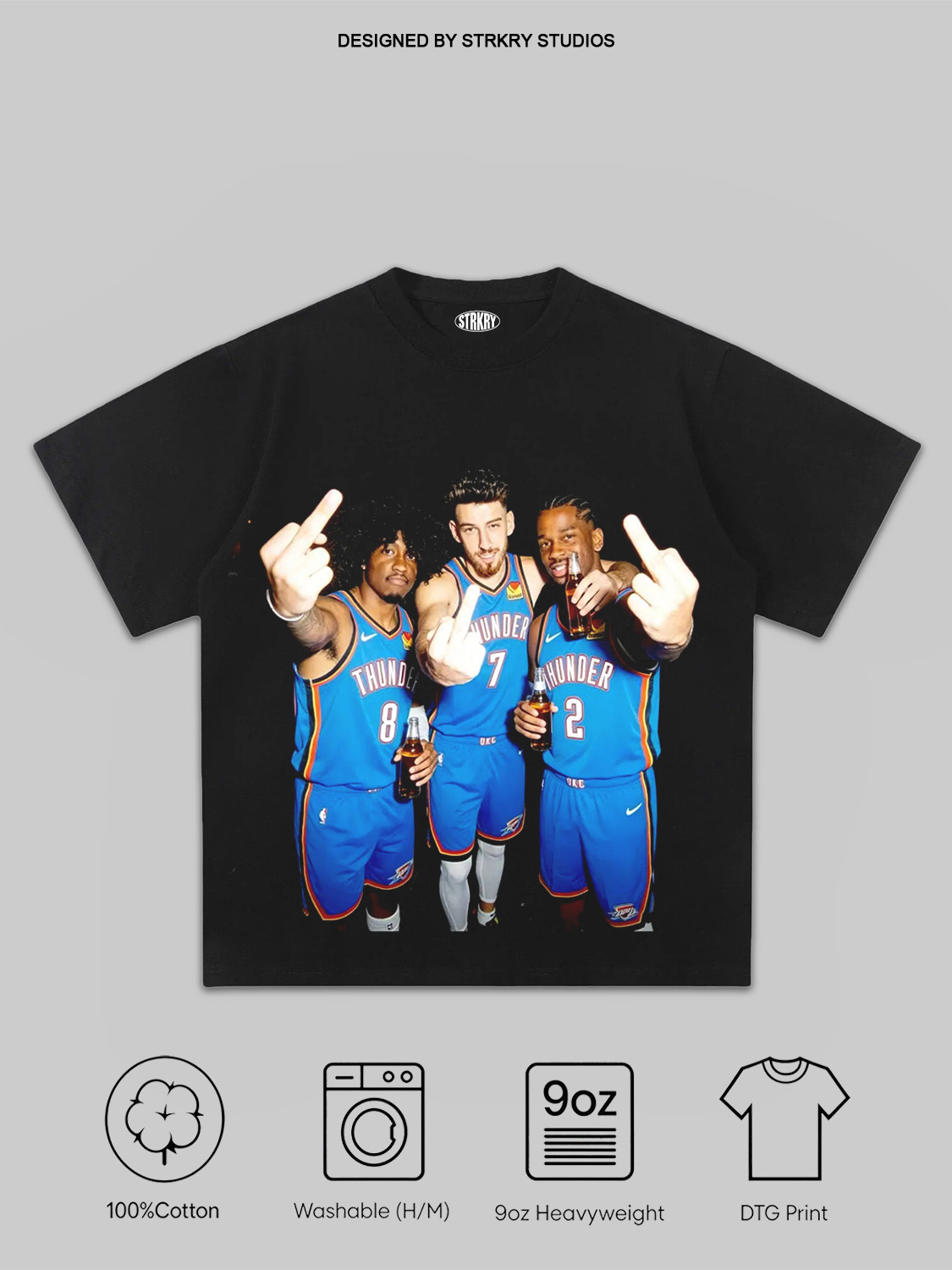 NBA Okc Thunder