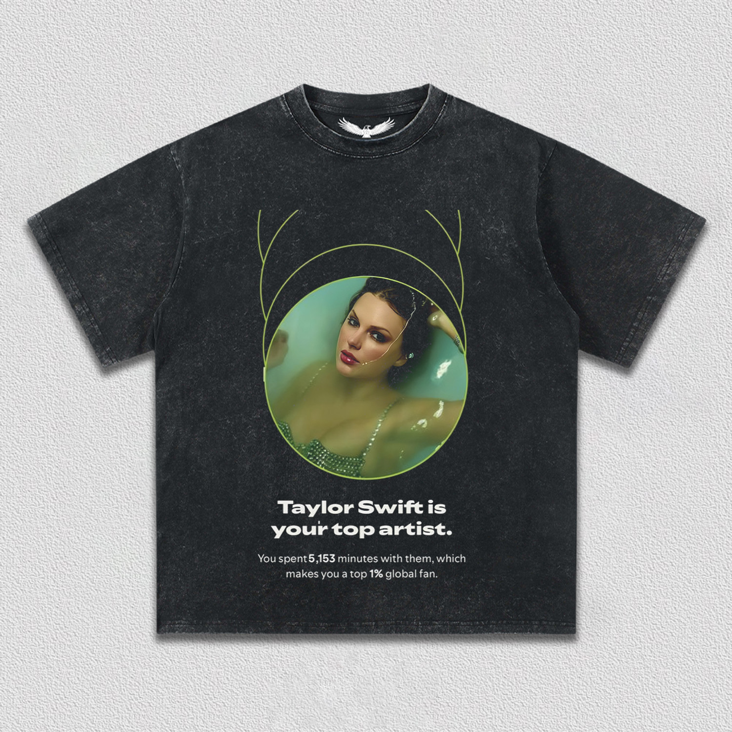 Taylor swift is your top artist(number can be changed)