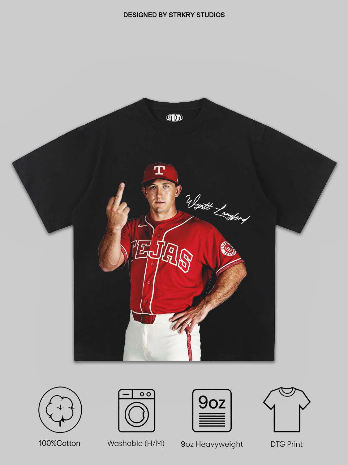 Wyatt Langford Mlb