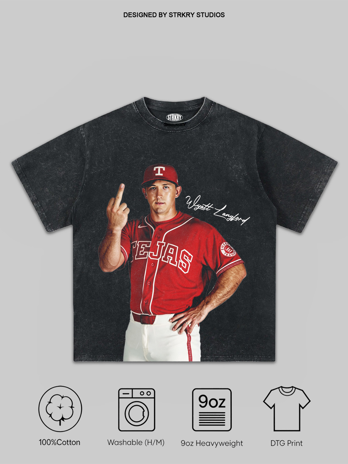 Wyatt Langford Mlb