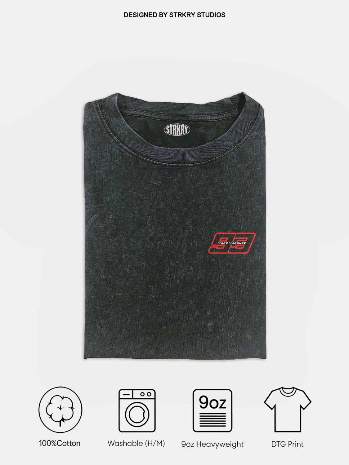 Marc Marquez 93