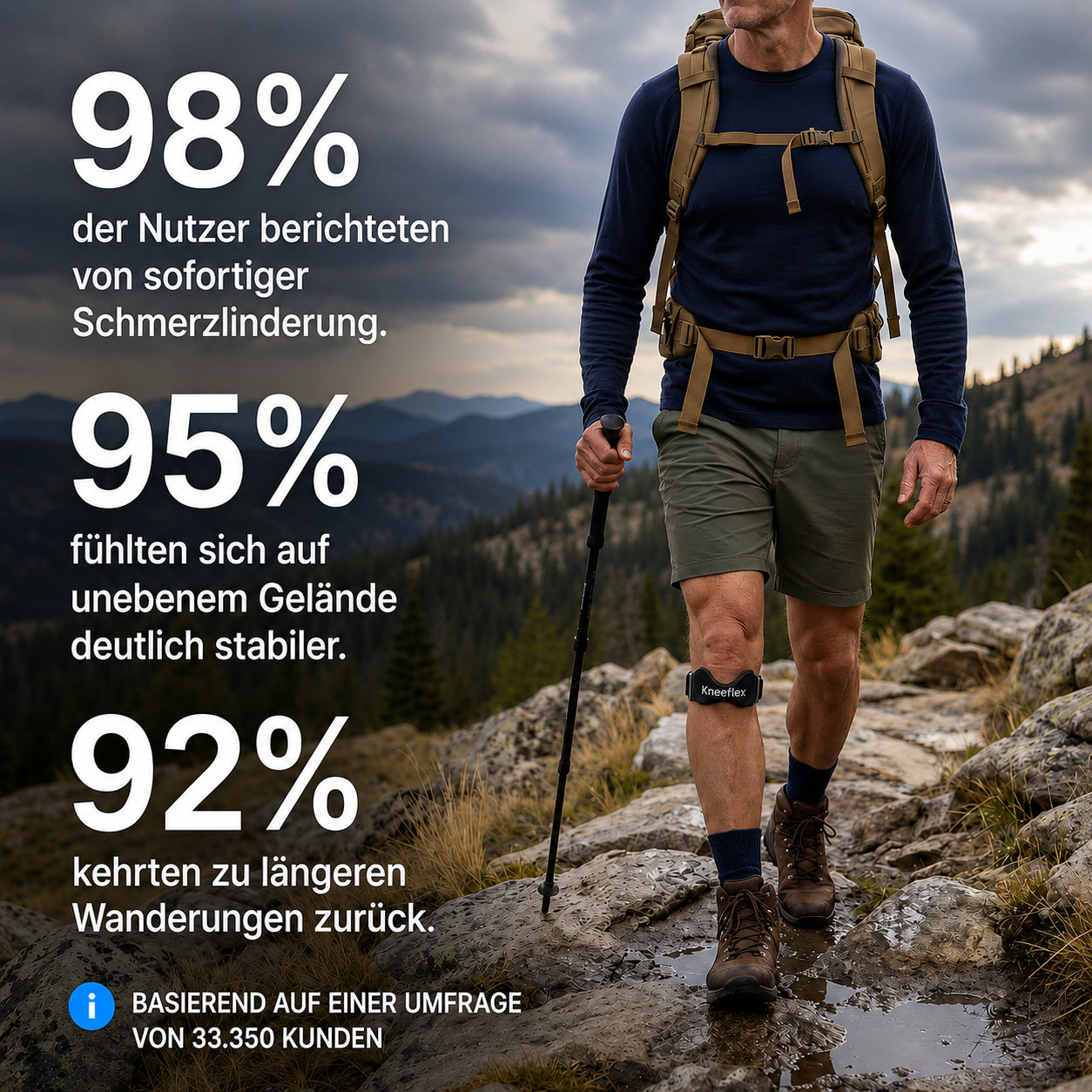 KneeFlex™ Patellaband – gezielte Unterstützung unterhalb der Kniescheibe