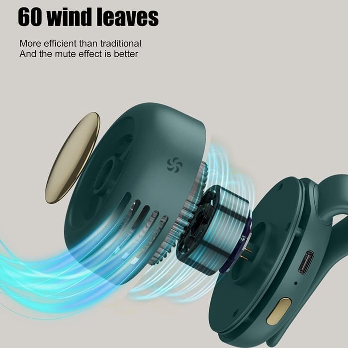 🔥💥Prenosný tichý mini elektrický ventilátor bez lopatiek
