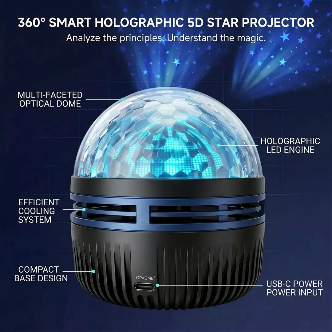 Oficiálny obchod | 💖🎁SCNDR® 360° inteligentný holografický projektor hviezdnej oblohy (HD Smart Dynamic 5D)