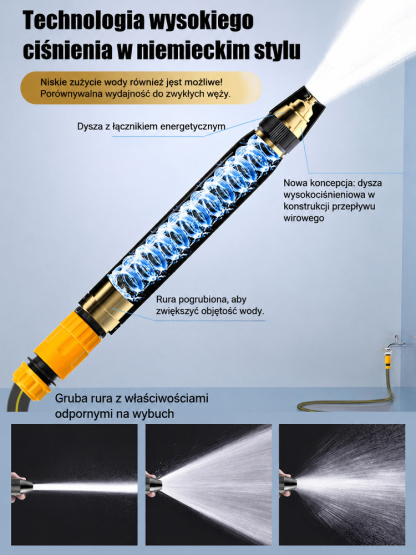 【Super Mocny】Wysokociśnieniowy pistolet wodny