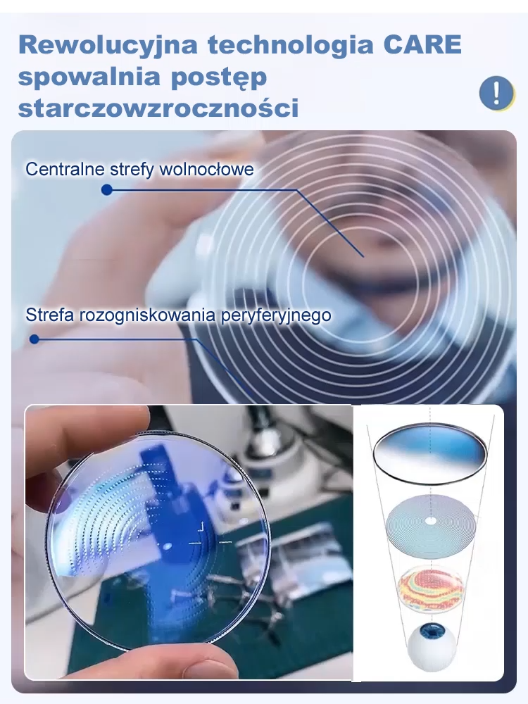 Ultralekkie okulary do czytania z filtrem światła niebieskiego