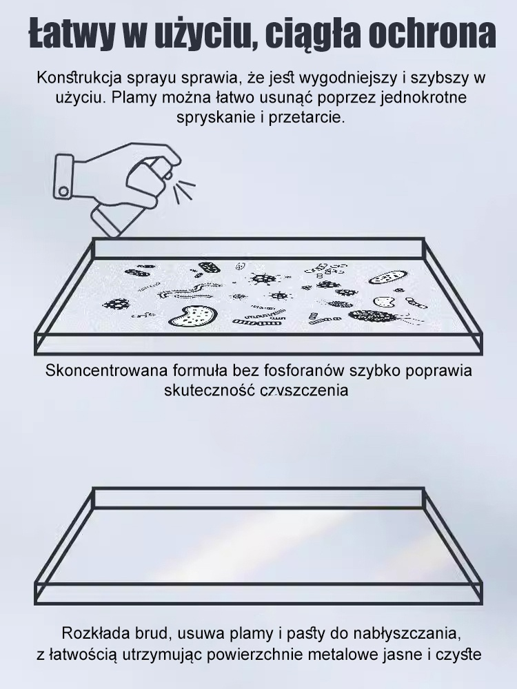 JS-【Szybki odrdzewiacz】 Skuteczny odrdzewiacz do stali