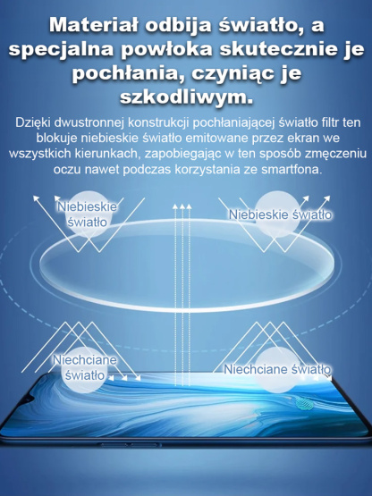 Ultralekkie okulary do czytania z filtrem światła niebieskiego