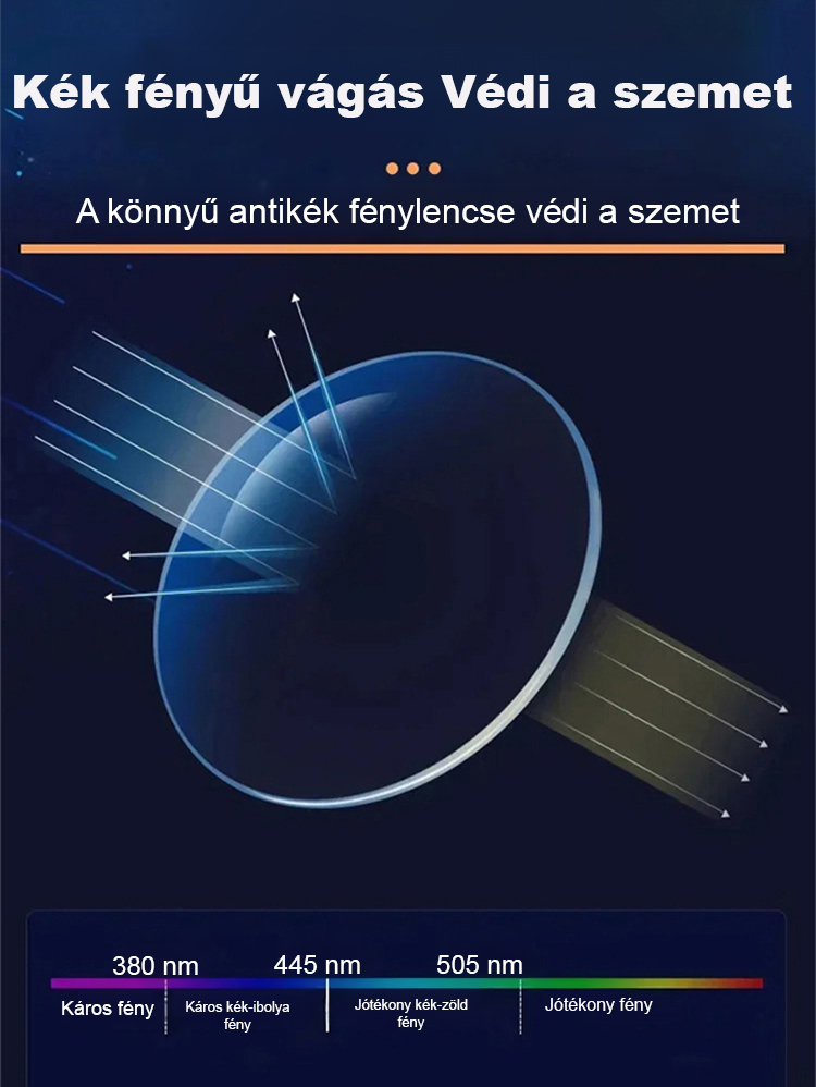 Automatikus zoom szemöldökrögzítő kékfény-szűrős olvasószemüveg