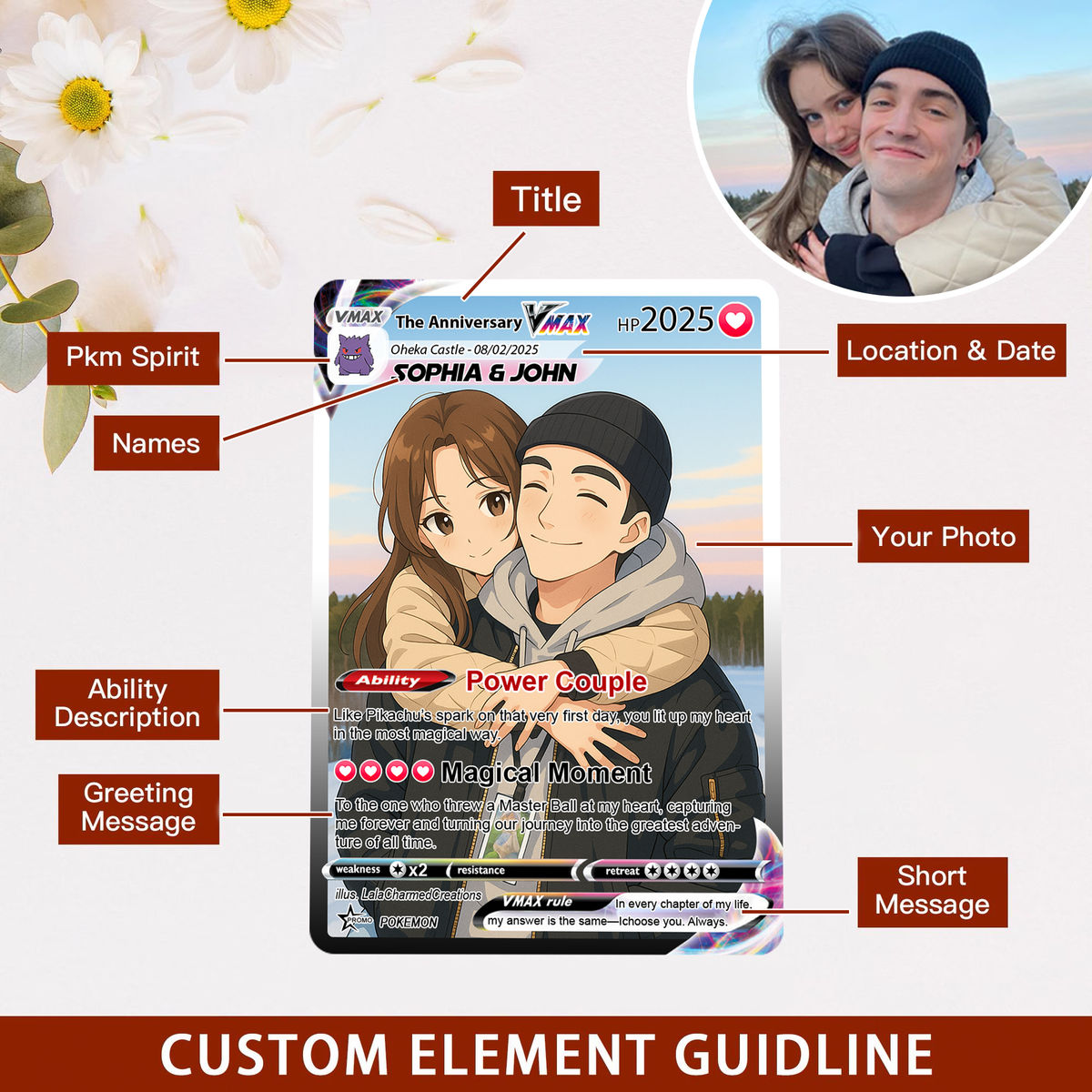Poke Couples Card - Personalized Anniversary Card, Custom Photo Pokemon Card, Anime Wedding Card, Anniversary Gift, Custom Card for Couple,Valentine's