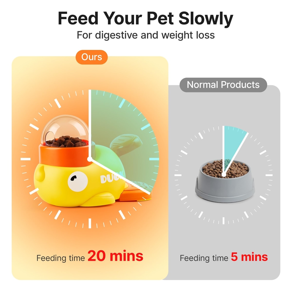 Interactive Duck Puzzle Feeder for Dog&Cat