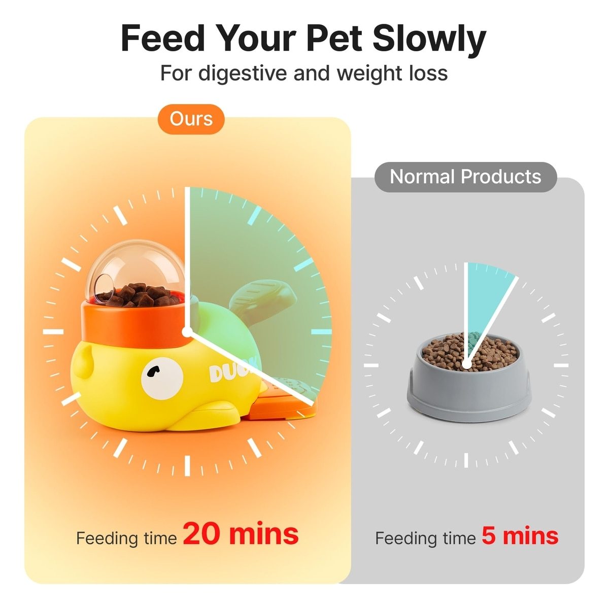 Interactive Duck Puzzle Feeder for Dog&Cat