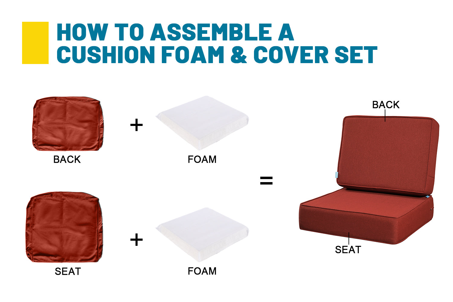Outdoor Patio Furniture Cushion Set, 6" Thick Deep Seat & Back Cushions with Removable Covers, Fade-Resistant UV Resistant Cushions, 24" x 24"