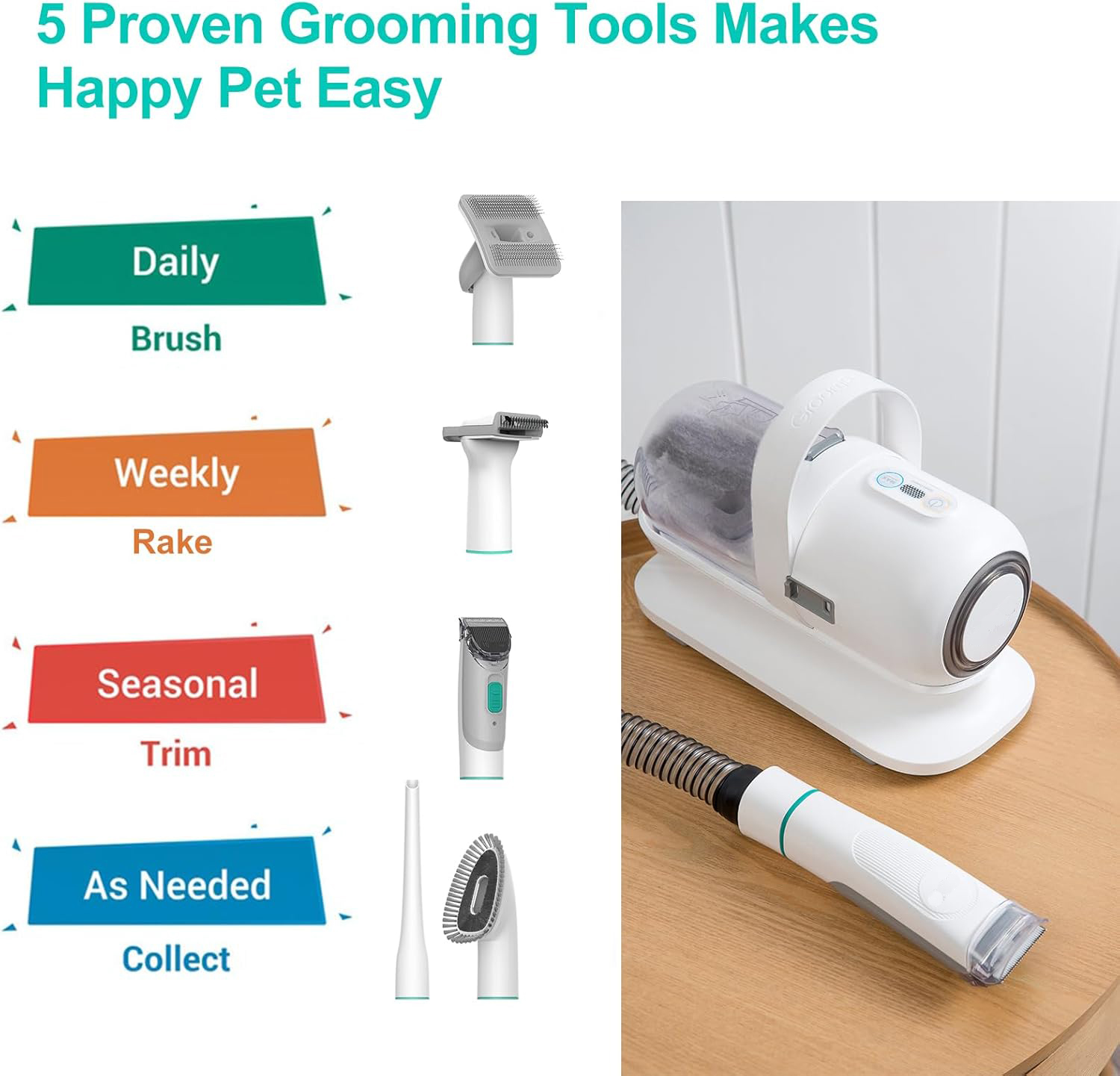 Pet Grooming Tools Kit