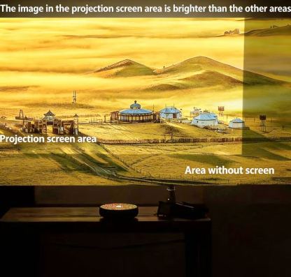 Anti-light Compatible 4K Screen (16:9)🎥✨