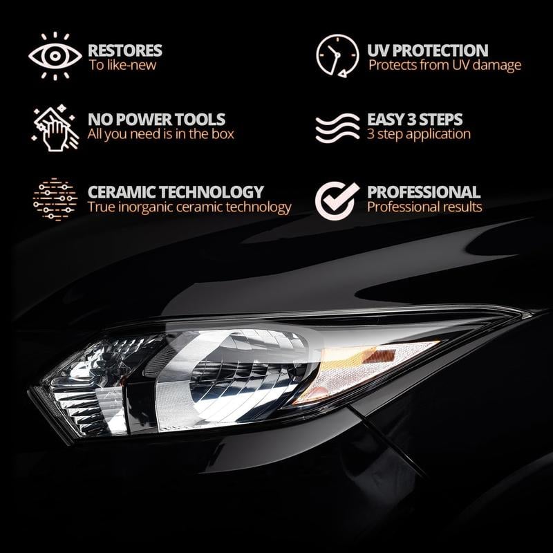 🚘 Sada na obnovu šošoviek svetlometov – obnovte jasnosť zahmlených a zažltnutých šošoviek svetlometov 💡