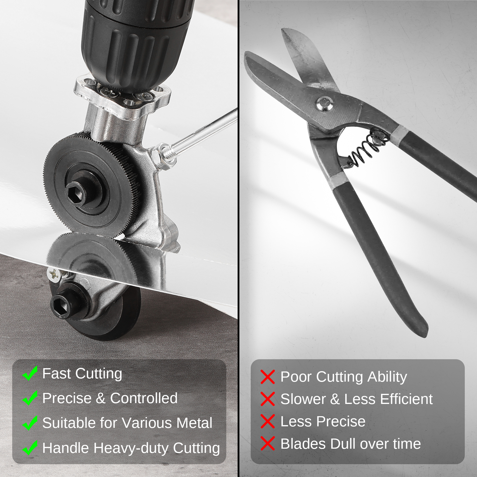 Electric Drill Plate Cutter, Metal Nibbler Drill Attachment | SainSmart