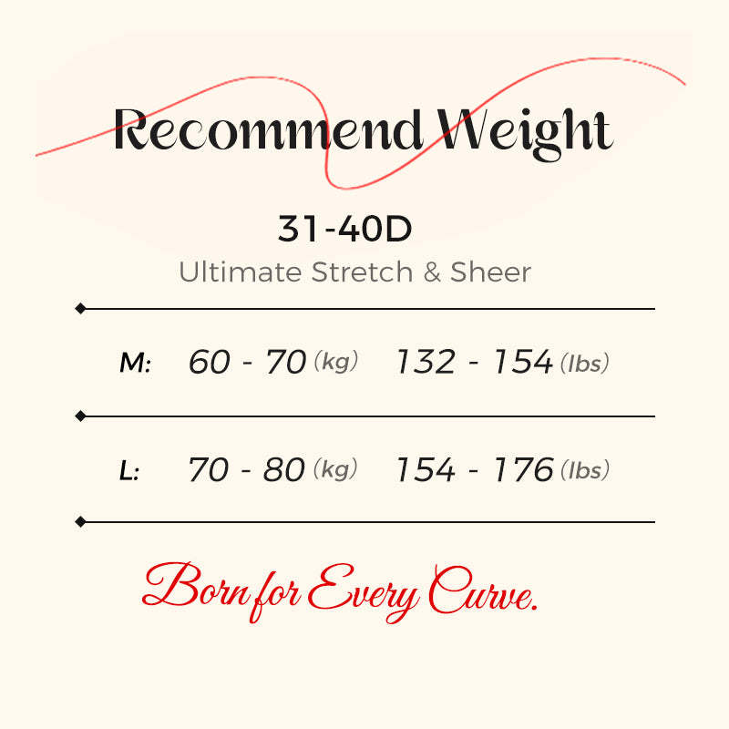 🌸Buy 1 Get 1 Free🌸Women's Breathable Shorts Underwear