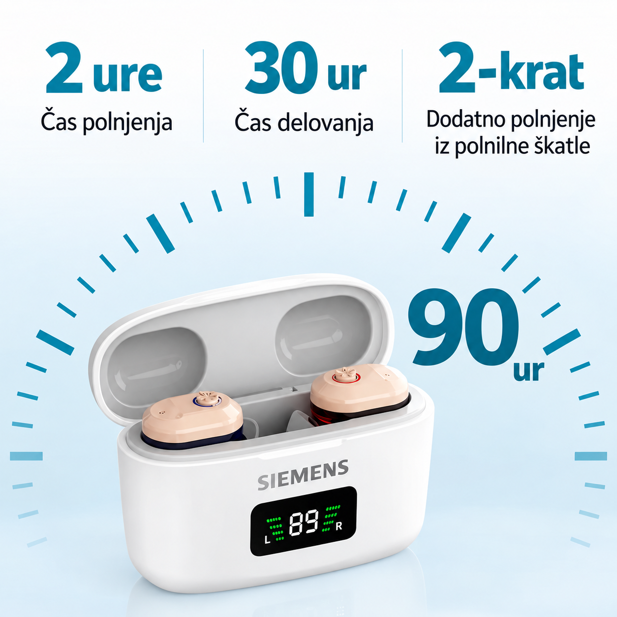Volně prodejný naslouchací přístroj Siemens Ultra – neviditelné, dobíjecí provedení CIC, schváleno FDA.