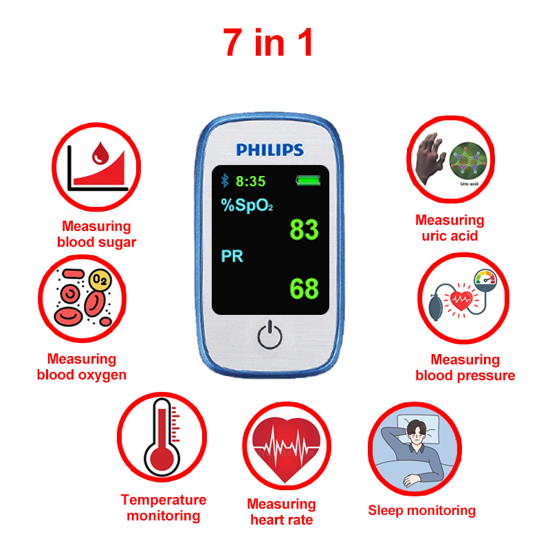 【Philips Healthcare】✨11-u-1 neinvazivni mjerač glukoze u krvi💖Točno mjerenje, lakše!