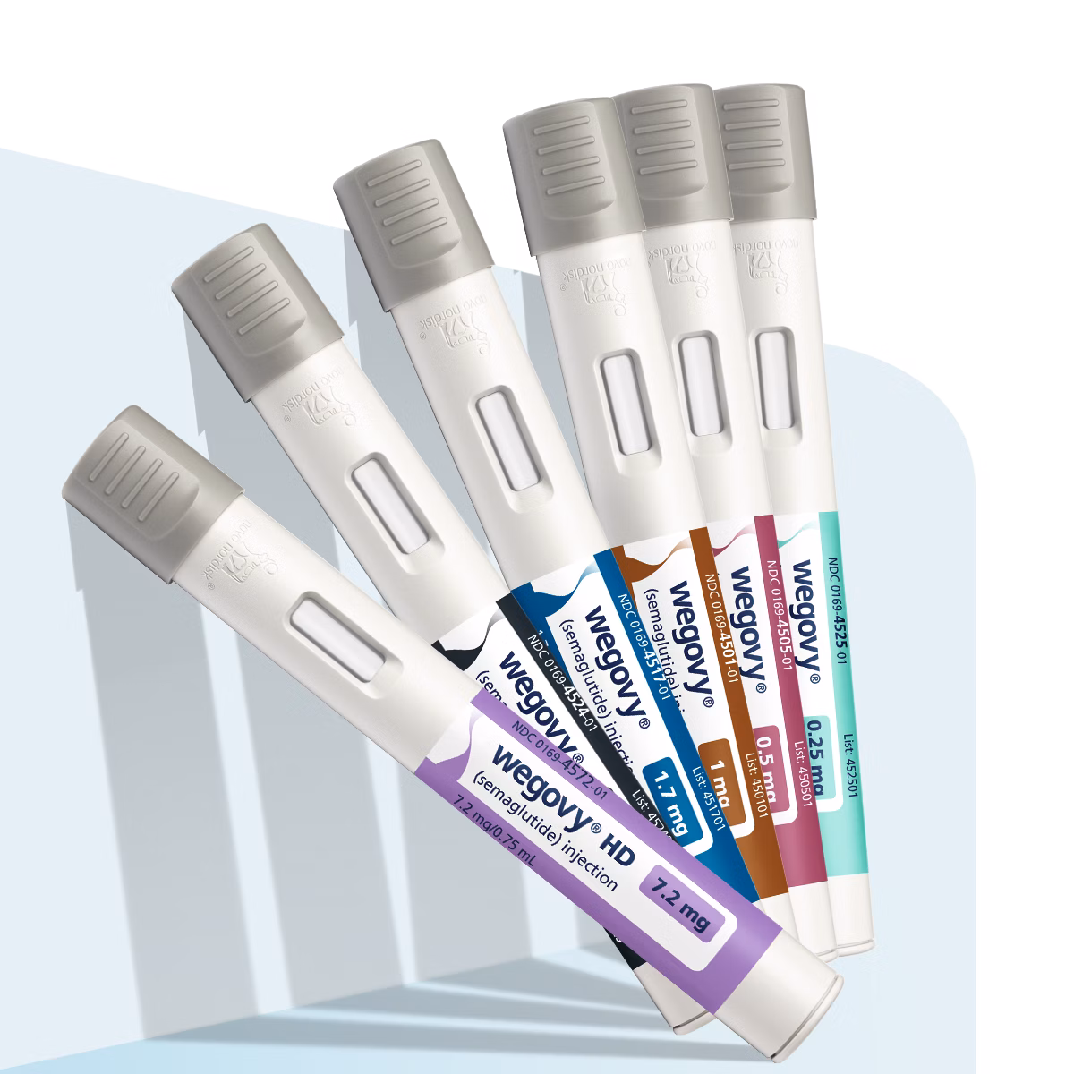 Wegovy® (szemaglutid)--Tudományosan támogatott fogyás · Az étvágy csökkentése · Hosszú távú testsúlykezelés
