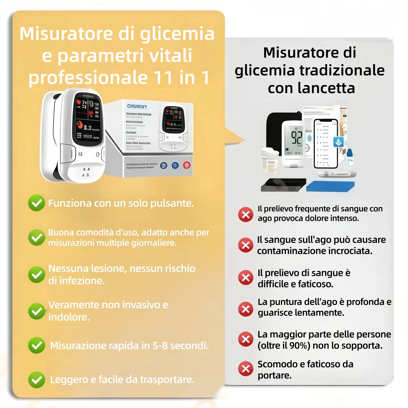 🏅 Prodotto Ufficiale Autentico ✅ Nuovo Monitor Intelligente e Non Invasivo per la Glicemia